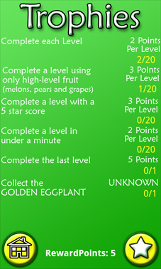 Rewards